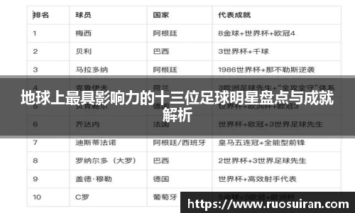 ballbet艾弗森体育